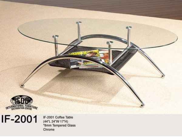 IFDC - 2001 table – Image 2