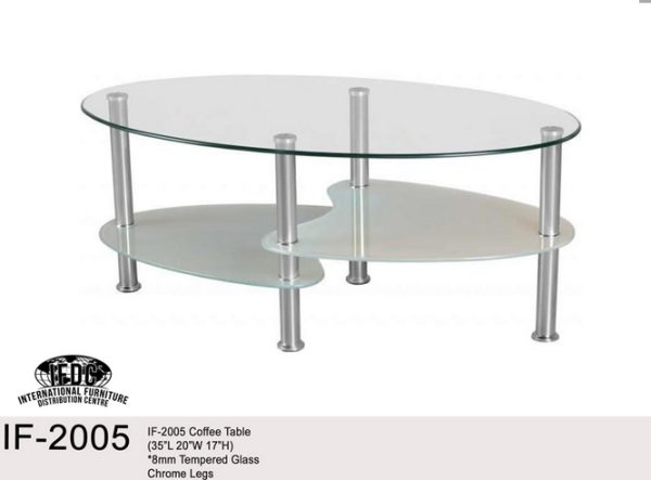 IFDC - 2005 Table – Image 2