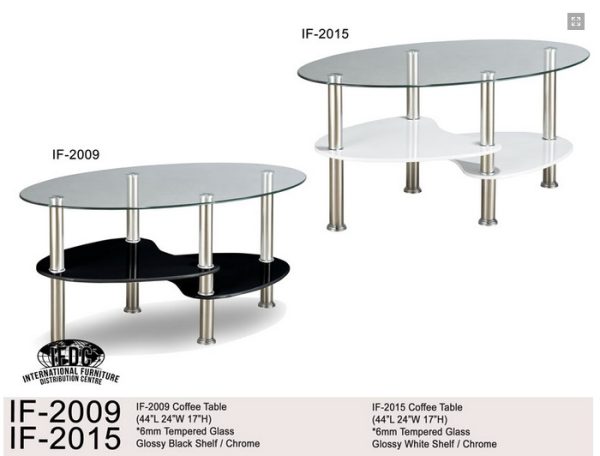 IFDC - 2009 Table – Image 2