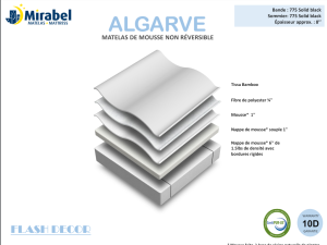 Mirabel - Algarve Matelas