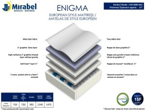 mirabel-enigma-matelas-flash-decor
